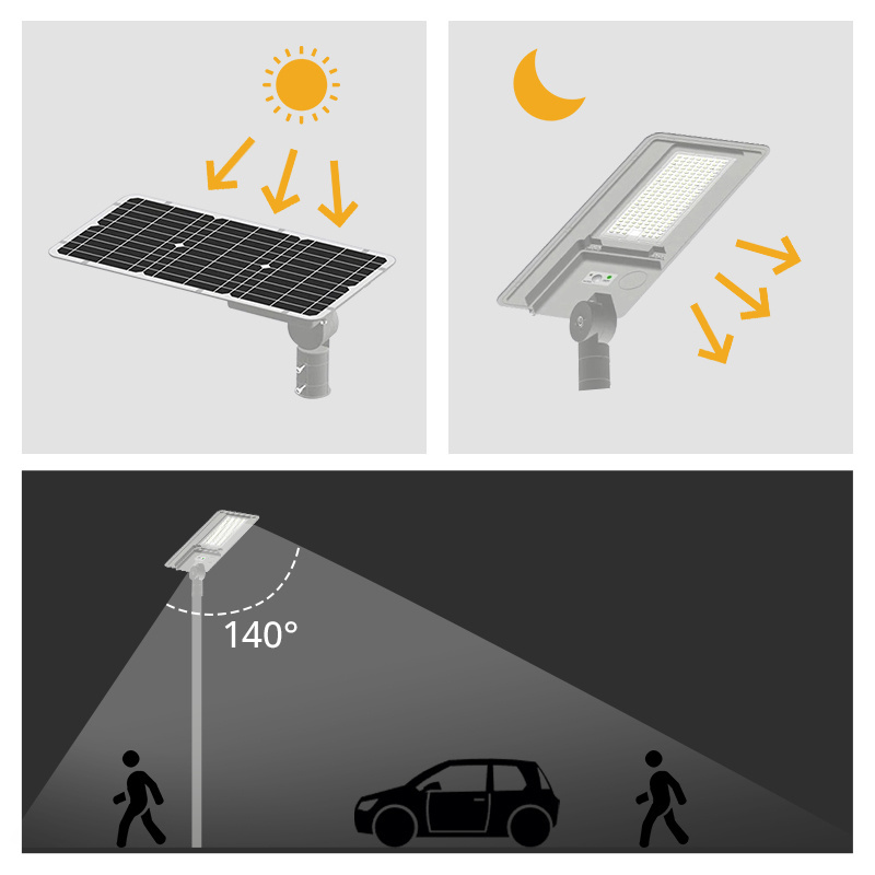 Remote Control Solar Powered Street Light Waterproof Lamp High Lumen 1000w Integrated All In One Solar Led Street Lights Outdoor