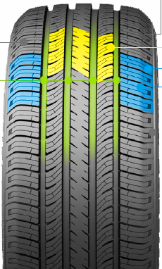 Importing tyres Passenger Tires PCR Tires P205/70R15 looking for agent in oman