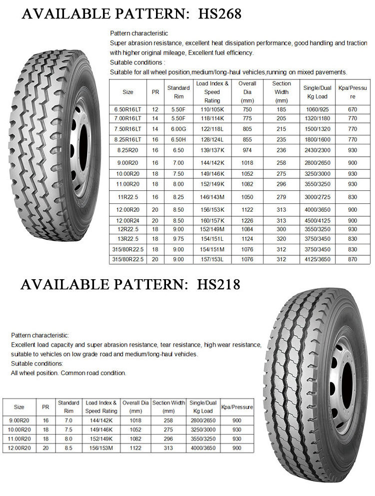 Heavy truck tyre 1000-20 tires BIS certified