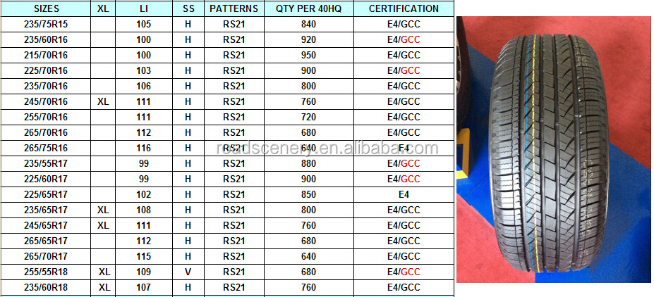 tires 235 75 r15