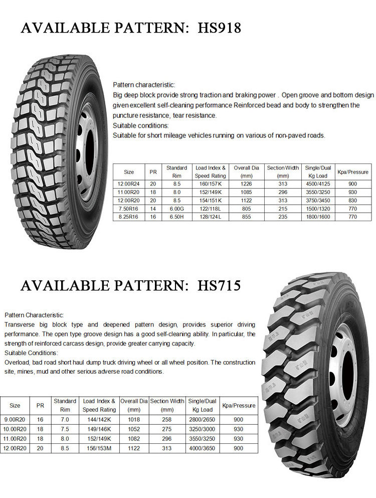 Heavy truck tyre 1000-20 tires BIS certified