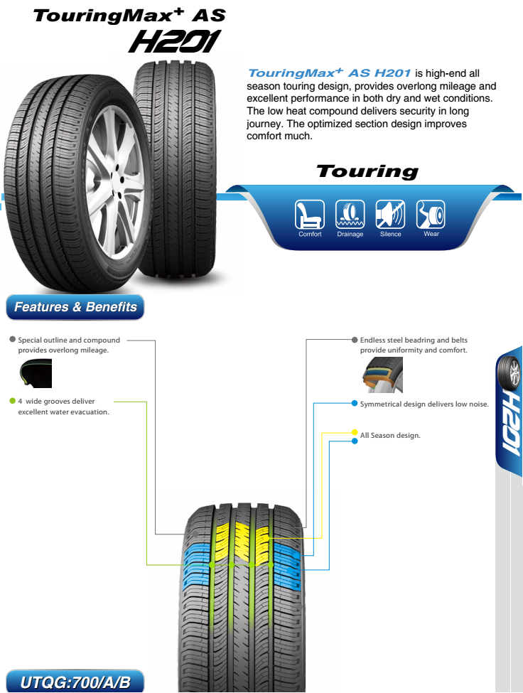 Sport Pattern 195/65R15 155/65R13 14 15 16 all kinds of size passenger car tyre