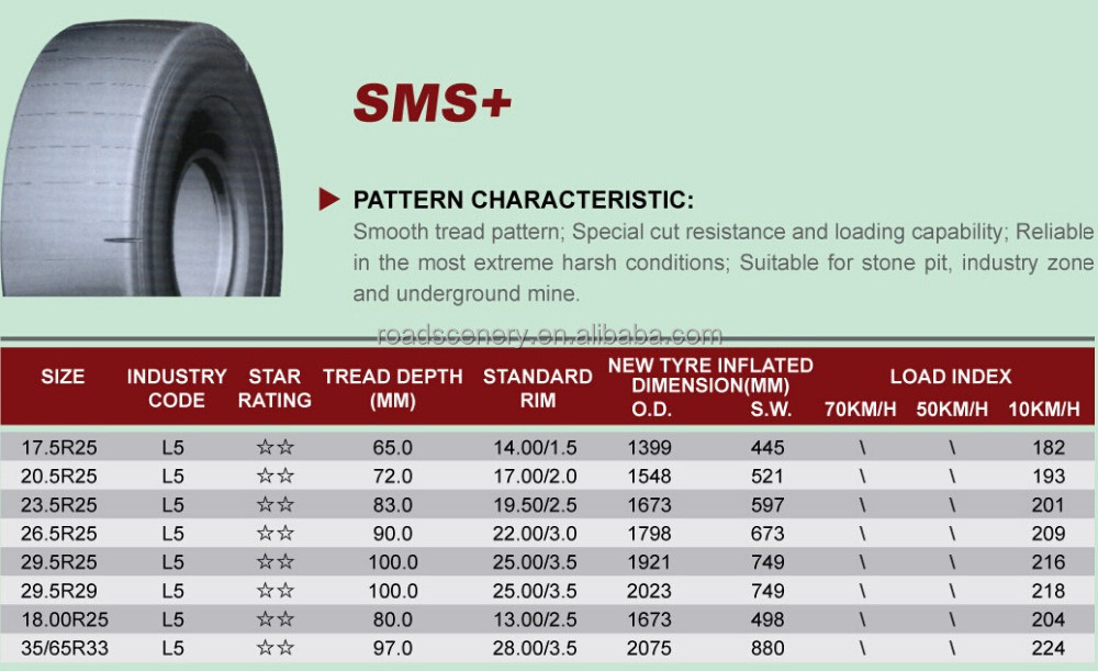 HILO otr tire 17.5R25 , 20.5r25 L5 smooth tread pattern