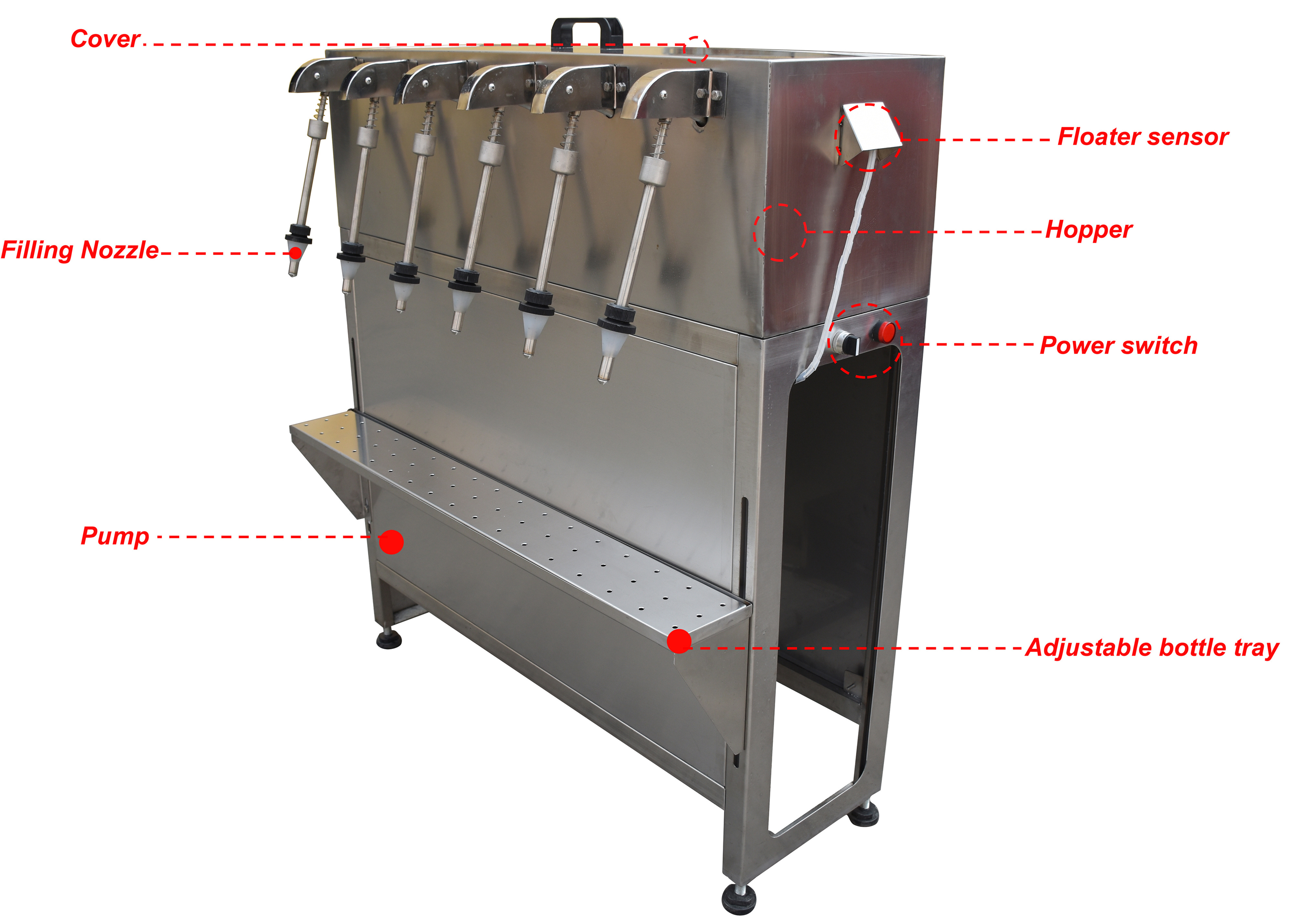 High quality Atmospheric Pressure Semi Automatic Wine Liquor Filler Filling Machine For Oil