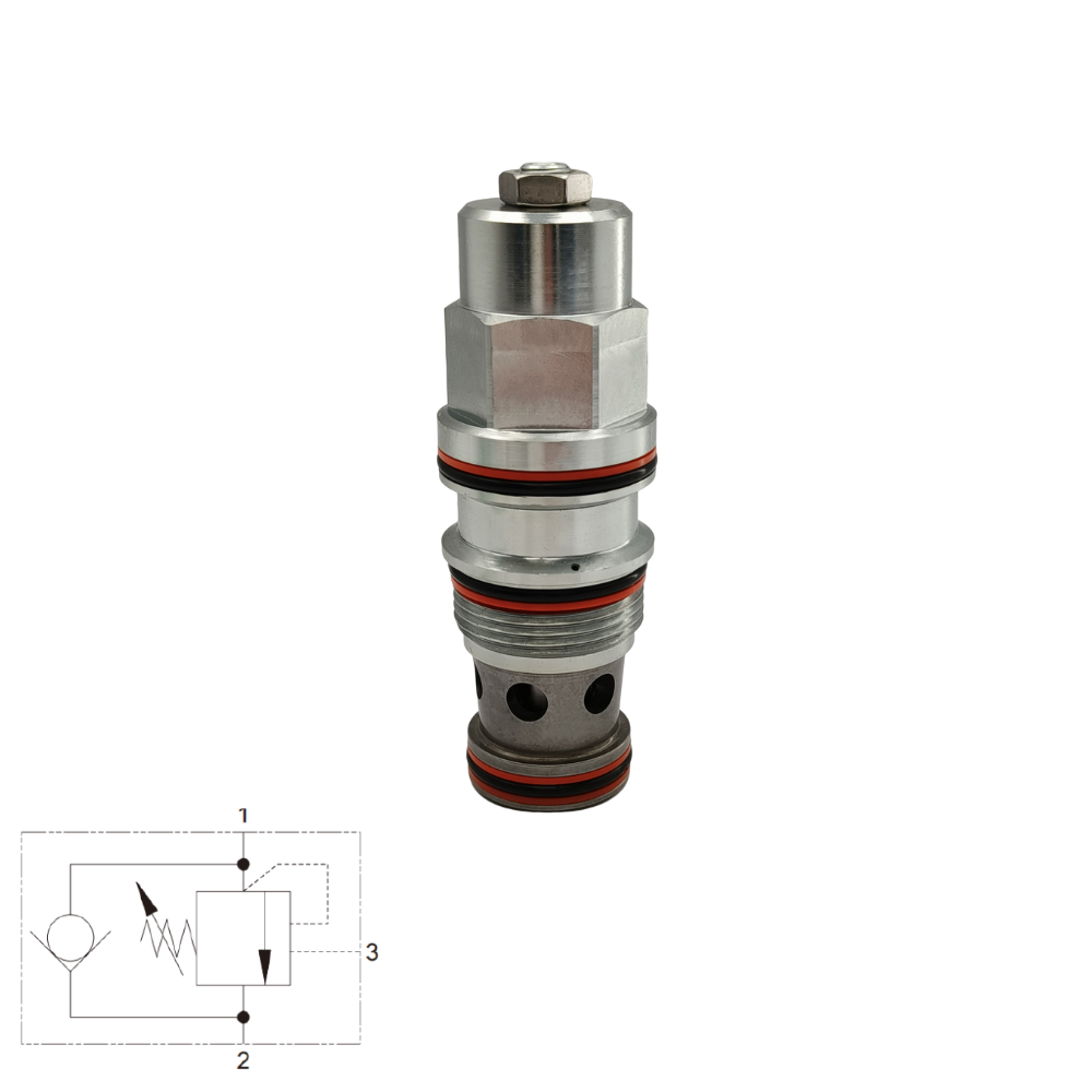 Professional Customized Cartridge Counterbalance Valve Danfoss Vickers Hydraulic Control Cartridge Valves