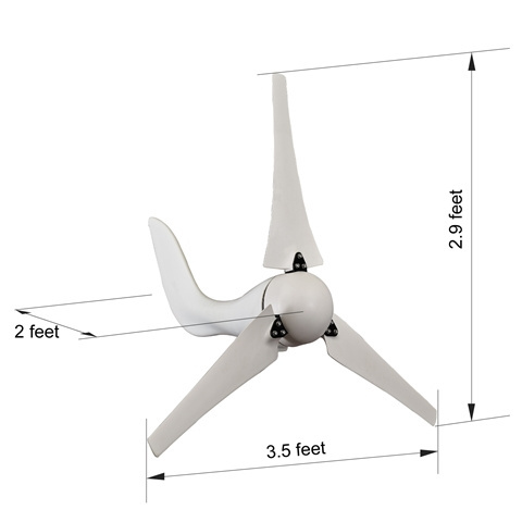 wind turbine 1 mw