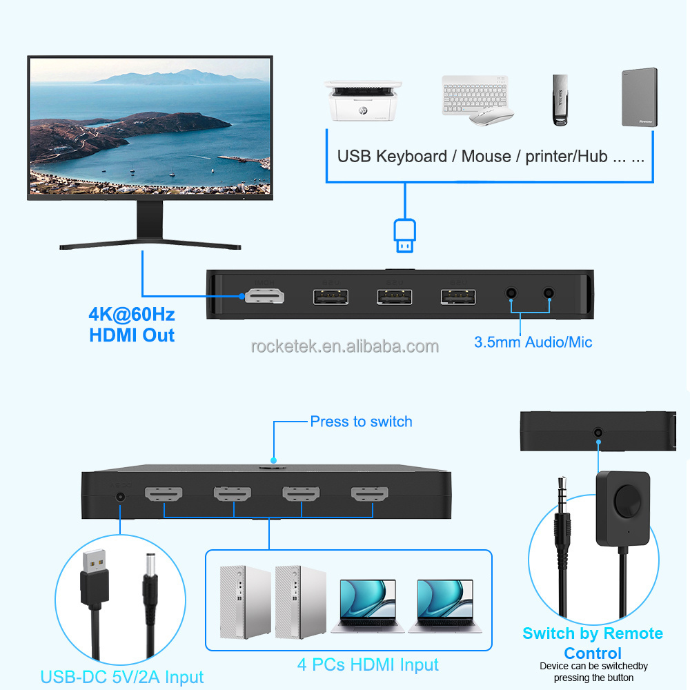 Kvm Switch 5 Hdmi Displayport Ports Monitors 2 Computers Kvm Extender With 3 Usb Ports, 1 Audio And 1 Microphone