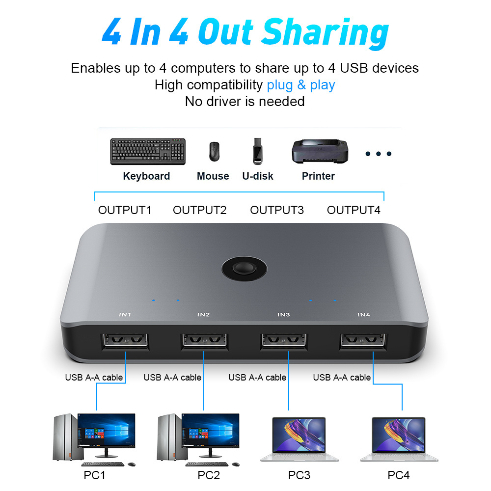 OEM 4 Port usb switch selector kvm switch For Mouse Keyboard Printing Share Computer KVM Switches