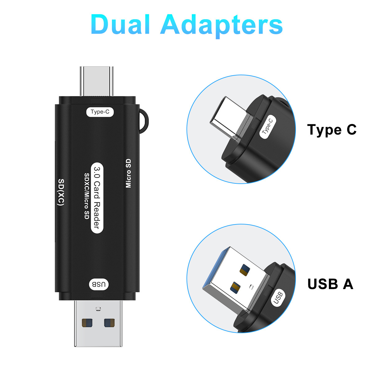 USB C Card Reader Adapter Memory Card Reader USB 3.0 for TF SD Micro SD SDXC SDHC