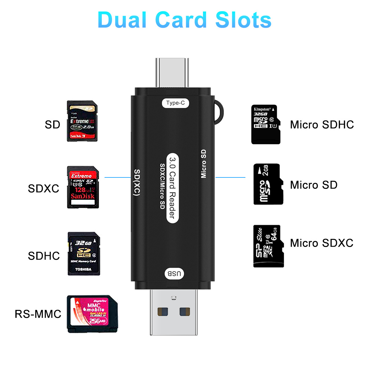 USB C Card Reader Adapter Memory Card Reader USB 3.0 for TF SD Micro SD SDXC SDHC