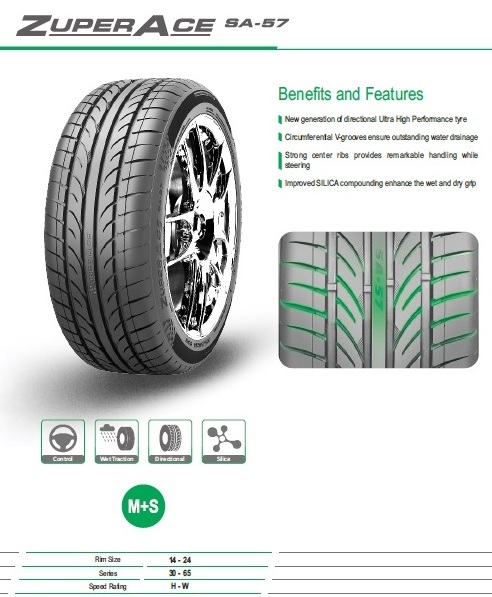 New Goodride ZuperAce SA-57 Ultra High Performance (UHP) Tyres for Passenger Cars