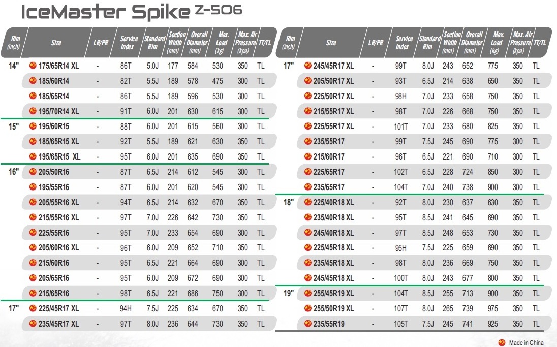 New Goodride  IceMaster Spike Z-506 winter Tyres for Passenger Cars wet traction