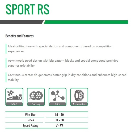 new Goodride Ultra High Performance (UHP) Tyres for Passenger Cars SPORT RS