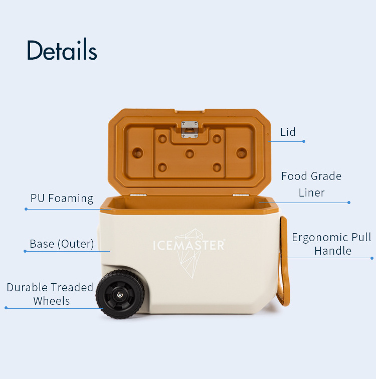 IceMaster OEM 38L outside activity insulation ice boxes insulated big cooler box plastic cooler box with wheel