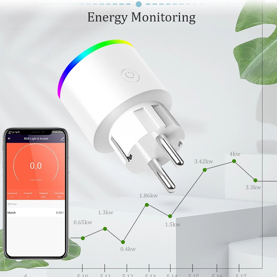 16A EU WiFi Smart Plug Socket With Power Monitor Outlet Timer RGB LED Night Light Work With Google Home Alexa