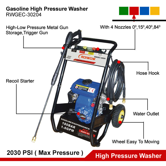 2.5HP Gasoline Engine High Pressure Washer surface Water Jet Cleaning Gas Car Washing Machine Petrol Pressure Cleaner for sale