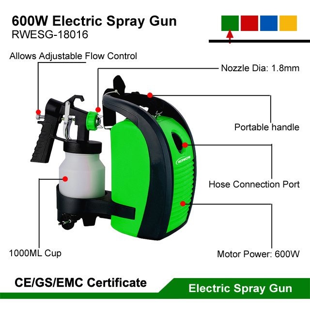 600W Portable HVLP Airless Sprayer Painting Gun Machine Electric Powered Paint Spray Gun Car Wall Paint Sprayer Guns