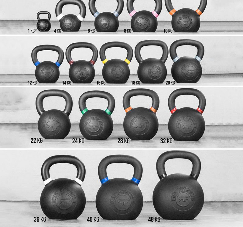 Wholesale Cast Iron Powder Coated Kettlebell