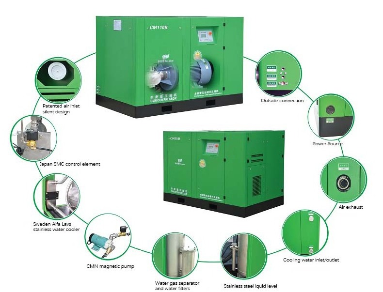 Mining Air Compressor high efficiency and energy Air Cooling Screw Compressor