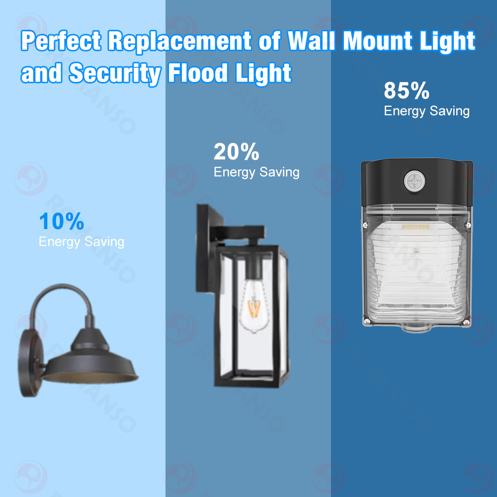 New Design Outdoor Waterproof Lighting Wall Pack Light 30W