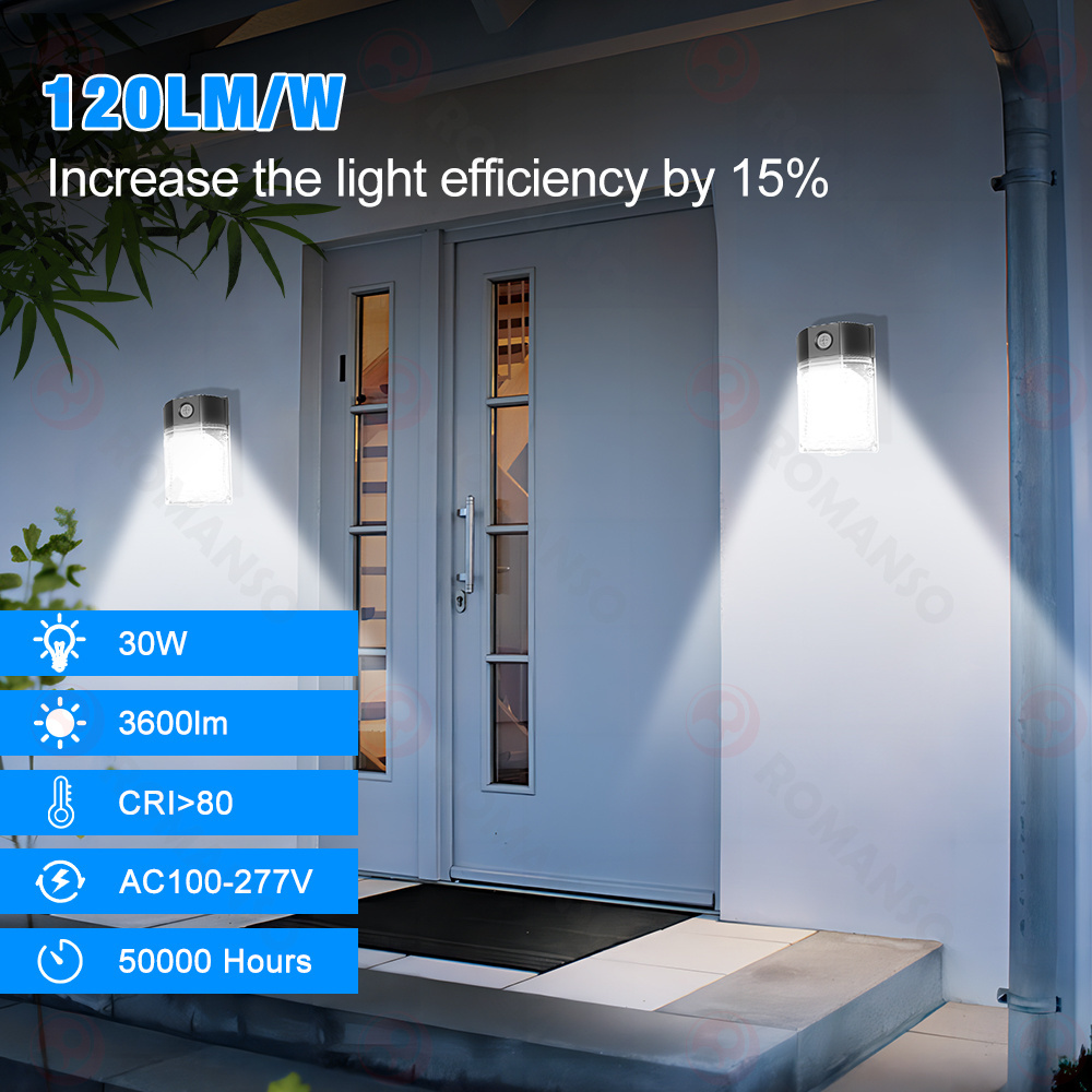 New Design Outdoor Epistar LED 120lm/w 30W Wall Pack Light forHome