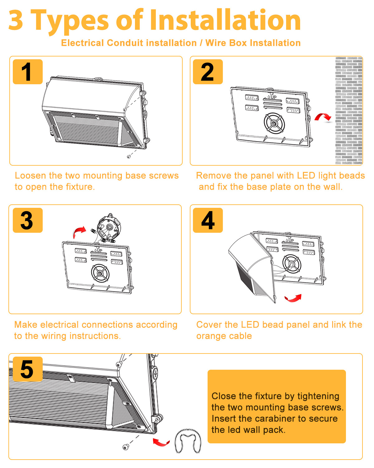 Stock in US Canada 5 Years Warranty IP65 60W 80W 100W 120W Photosensor Optional LED Wall Pack Lights