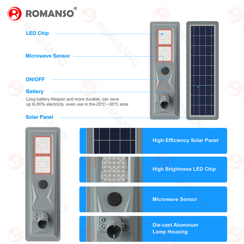 Outdoor All in One Commercial Park Garden Lamp Integrated Solar Power LED Parking Lot Street Light