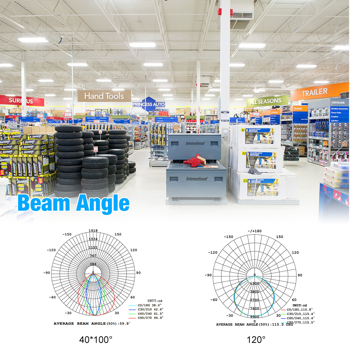 Reduced Glare 100W 150W 200W 240W Warehouse Linear LED High Bay Light