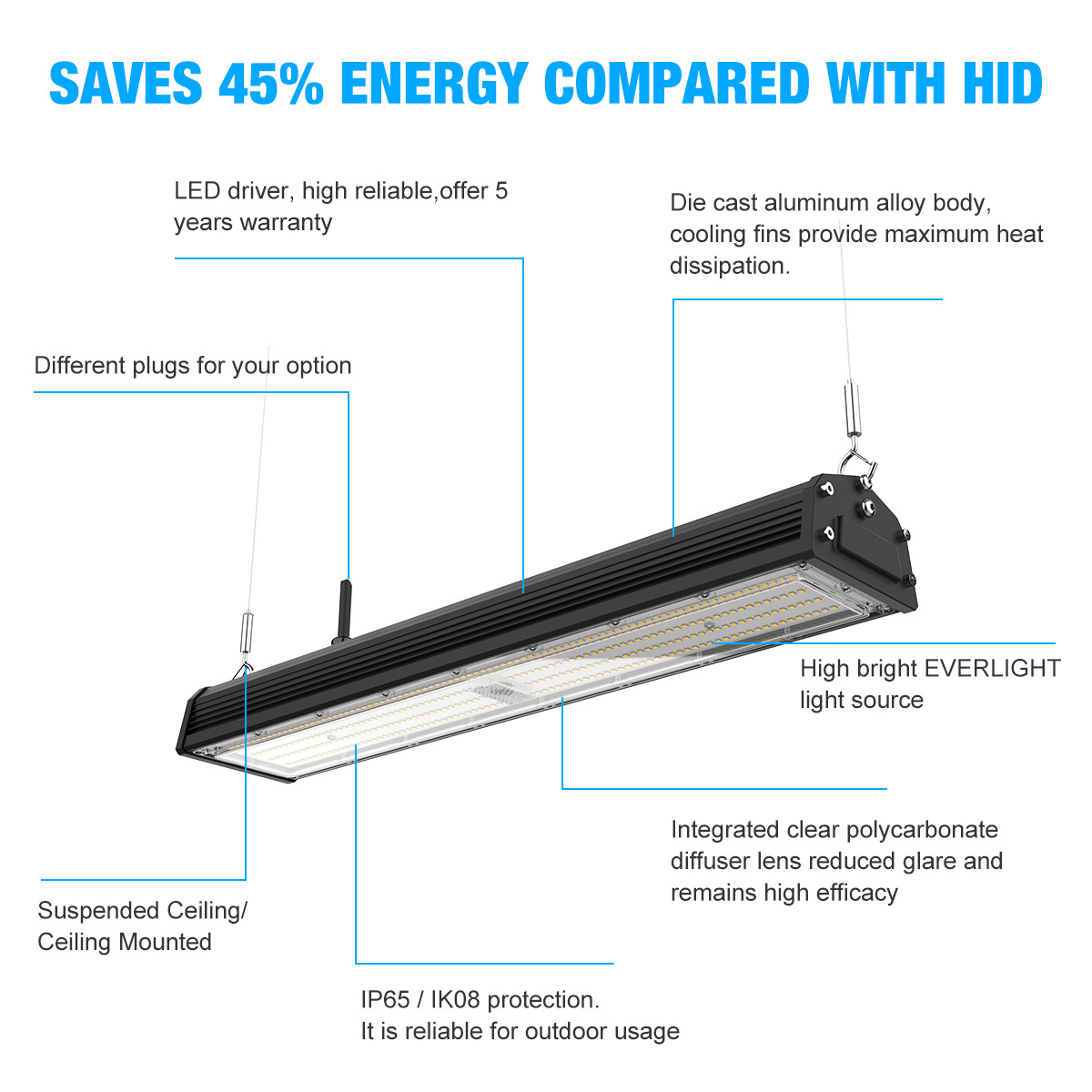 Reduced Glare 100W 150W 200W 240W Warehouse Linear LED High Bay Light