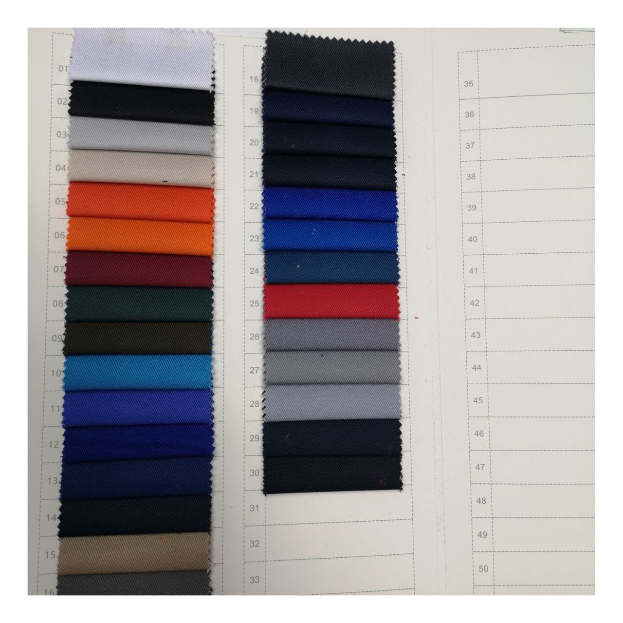 Competitive price tetron fabric cotton polyester TC Twill fabric for workear uniforms