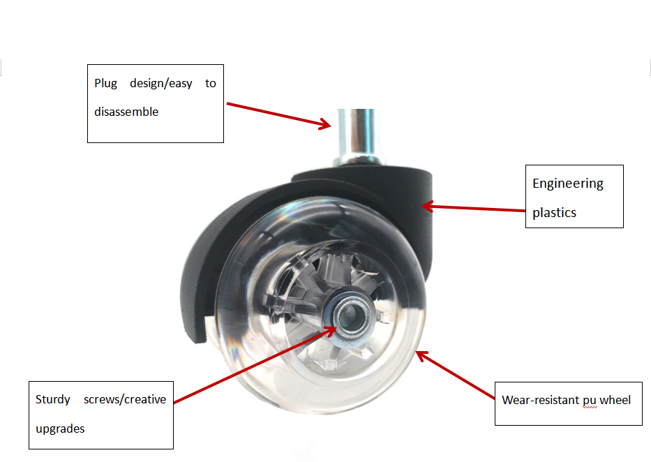 Factory Price Office Chair Casters Plug-In 2 Inch Transparent PU Swivel Furniture Double Wheel