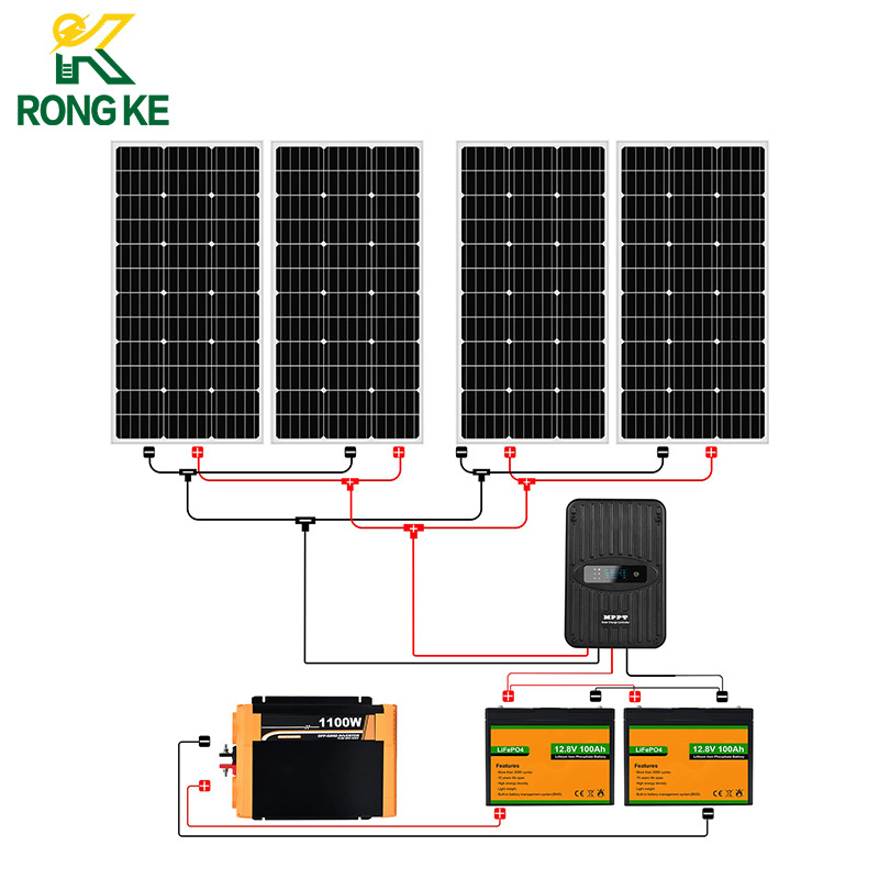 1.6KWH Solar Panel Kit 400 Watt 12Volt for RV Off Grid with Battery and Inverter Portable 400W Solar Panels