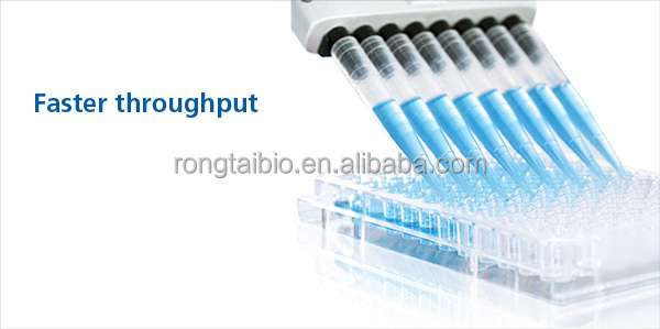 Multi Channel Adjustable Volume Pipettes 8 or 12 Channel Micropipette Lab Pipette