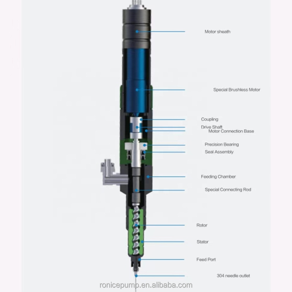 Dispensing  screw valve Conductive adhesive  and shielding dispensing