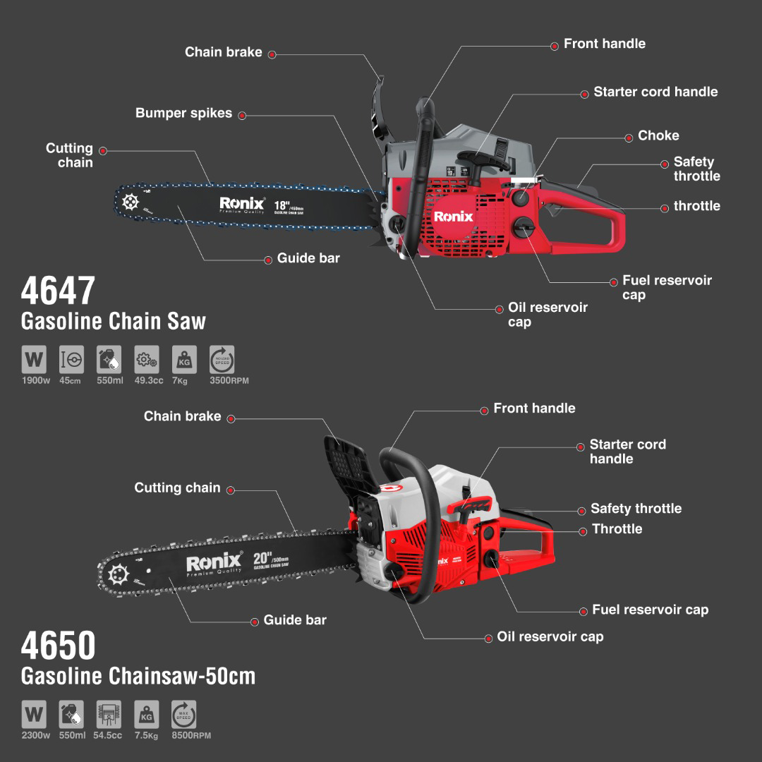 Chain Saw Professional 52CC Heavy Duty 45CM 18Inch Powerful Petrol Ronix 4647 Gasoline ChainSaw chainsaw 4 stroke