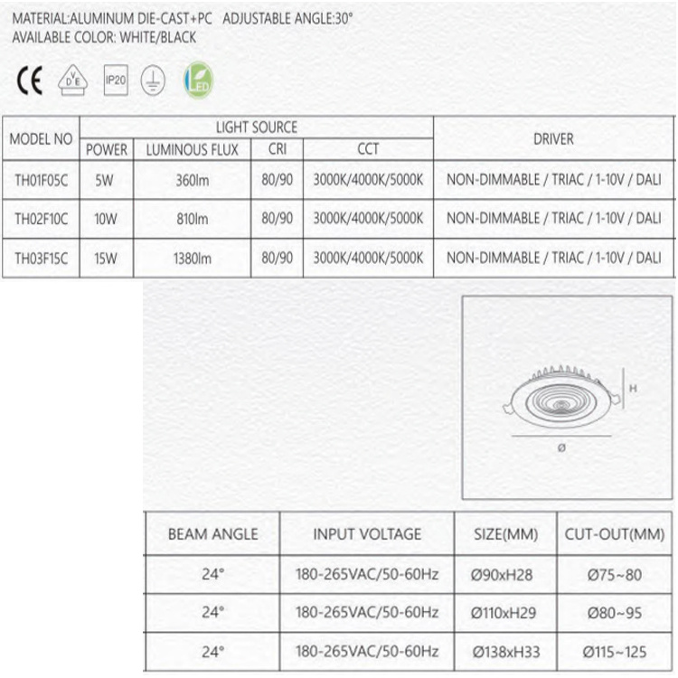 RONSE LED Down Light  Led Light 15w Commercial Led Recessed Ceiling Down Light 3 4 5 Inch