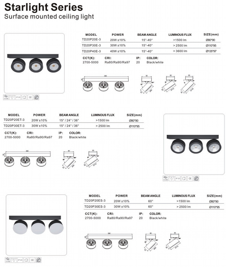 RONSE Commercial Down Light LED COB Downlight Adjust Down Lights Design LED Recessed Downlight Adjustable LED Spot Lights