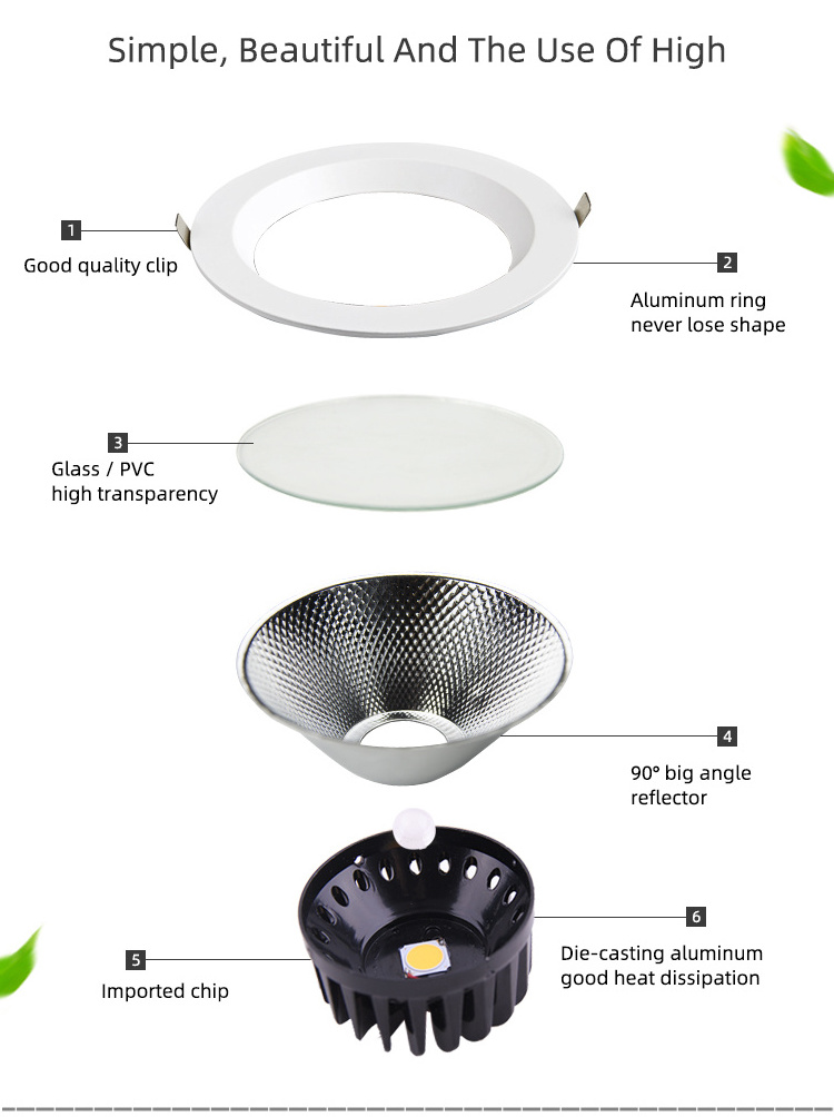 RONSE Surface Mounted Led Down Light 12-60W Recessed Down Light Adjustable Cieling Downlight For Bedroom Office Mall