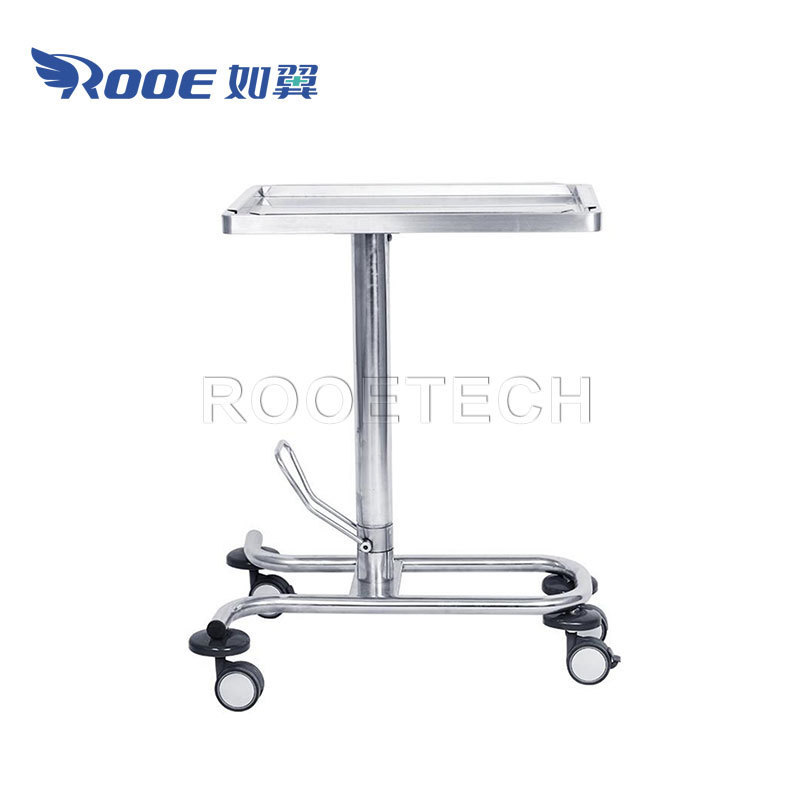 U-shaped Base Surgical Instrument Stainless Steel Hand Truck Trolley Cart with 4 Wheels