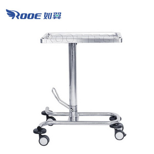 U-shaped Base Surgical Instrument Stainless Steel Hand Truck Trolley Cart with 4 Wheels