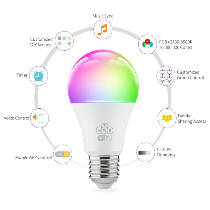 Factory C37 GU10 5W Smart Bulb A60 A65 9W 10W 11W E27 B22 RGB Smart Wifi LED Bulb Light