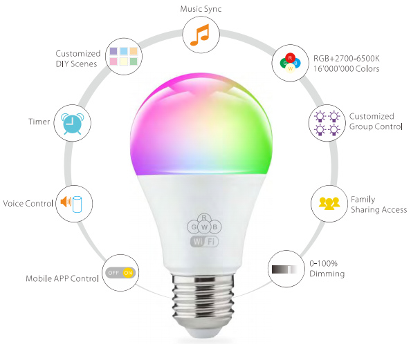 Hot selling RGB CCT 7W 9W 10W smart bulb E26 E27 B22 wifi rgb smart led light bulb for apps