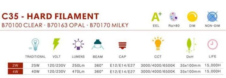 Dimmable E12 Candelabra Led Bulbs 6W (60W Equivalent) 600lm C35 Chandelier Light C35 Led Filament Bulb