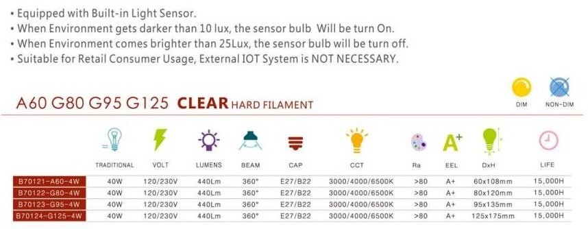 LED Filament Lamp E27 E14 2W 4W 6W 8W Clear Retro Edison A60 G45 ST64 C35 LED Filament Bulb