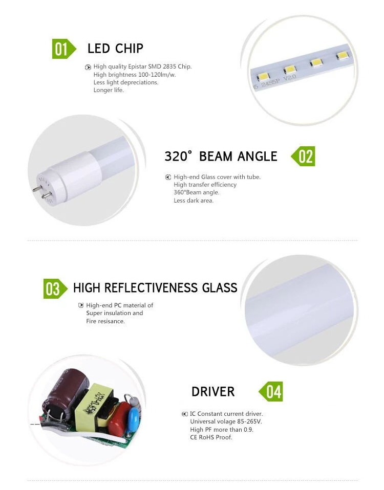 60cm 120cm 2ft 4ft Lighting Luz Led Tubes Housing Fluorescent Fixture 18w T8 Led Tube Light