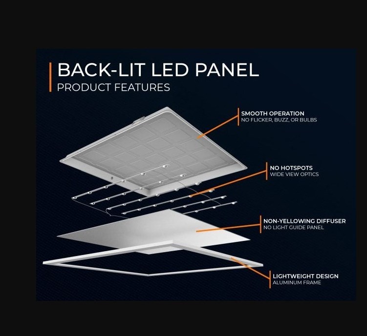 2 Ft X 2 Ft Led Backlit Panel Light 48w 4800lm Recessed Drop Ceiling Install Flat Backlit Panel Fixture