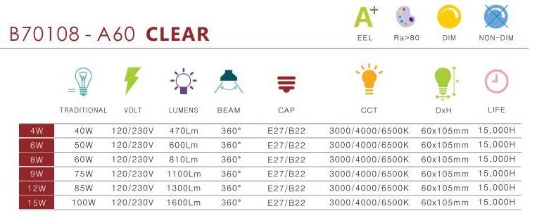 G80 Globe Affordable Energy Saving Warm White 6W 8W G80 LED Filament Bulbs for Wholesales