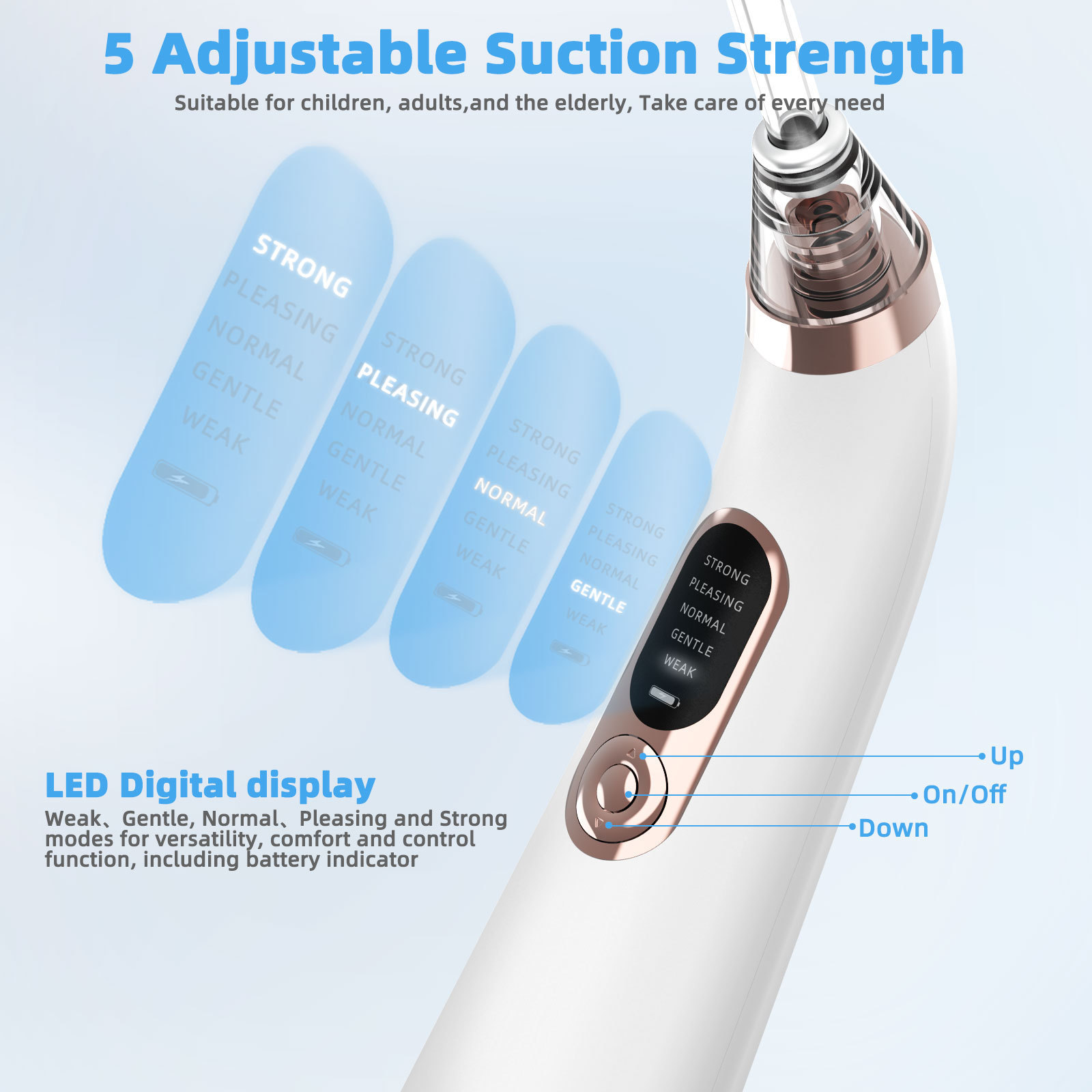 Electric Tonsil Stone Removal Kit Instant Suction Tool Oral Irrigator Syringe Tongue Depressor 5X Magnifying Tonsil Remover