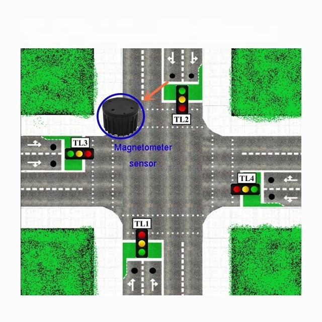 Car counter vehicle detection sensor magnetic detector for Road safety traffic control system