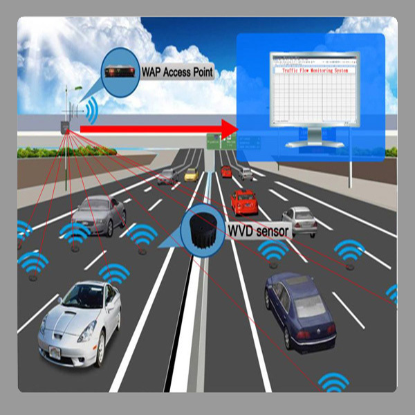 Smart 433/915Mhz light magnetic traffic counter for traffic monitoring solution